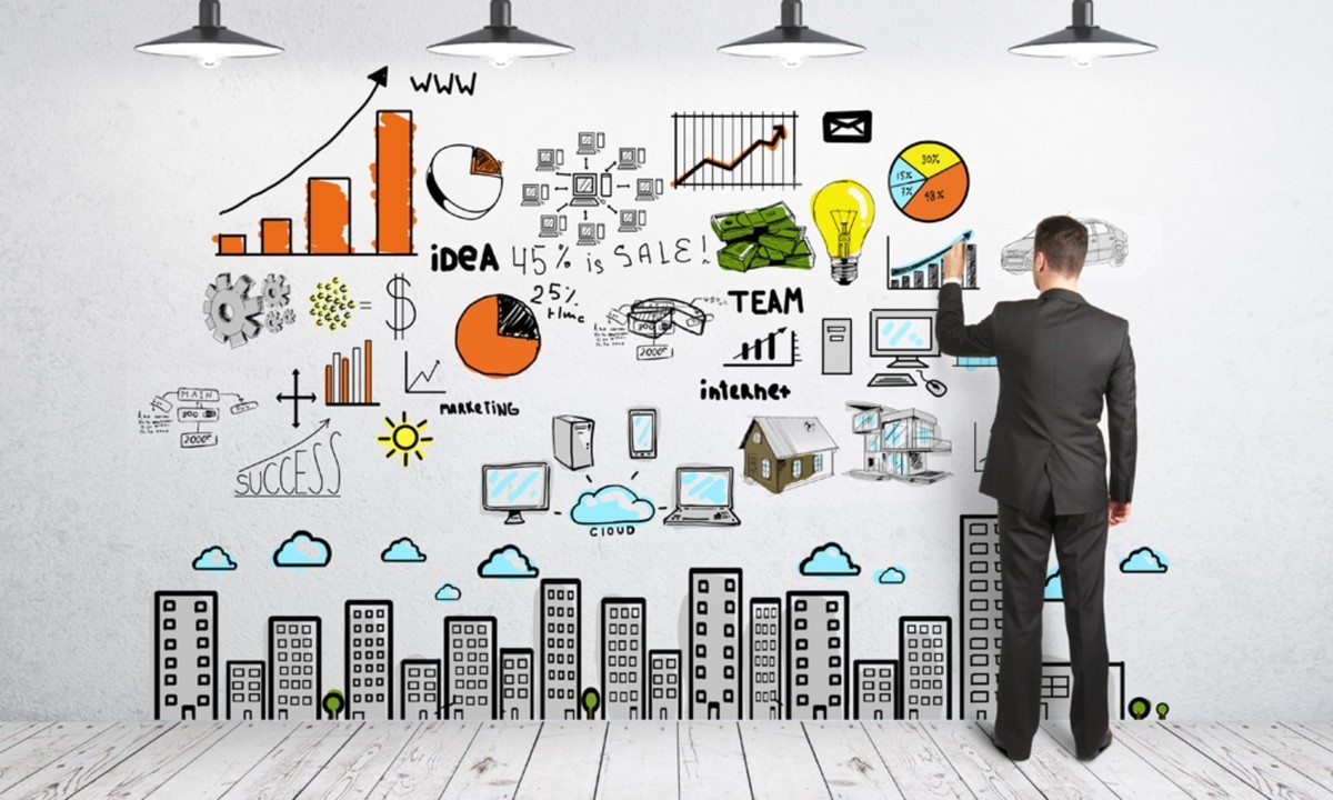 Entrepreneurship & Innovation